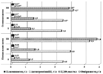 oroz3b.tif