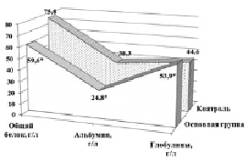 oroz4.tif