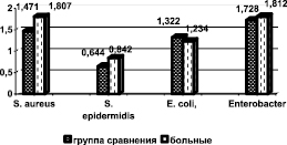 malafeev2.wmf