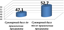 tonceva2.wmf
