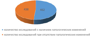 yunusova2.wmf