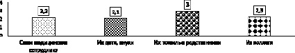 missing image file