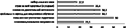 missing image file