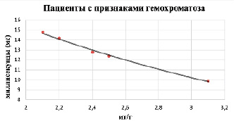 missing image file