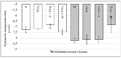 missing image file